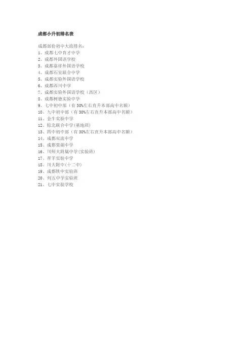 成都小升初名校排名表