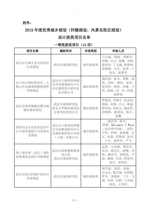 武汉城规划协会