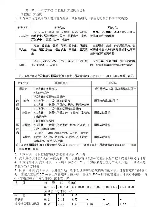 2013清单计价规范