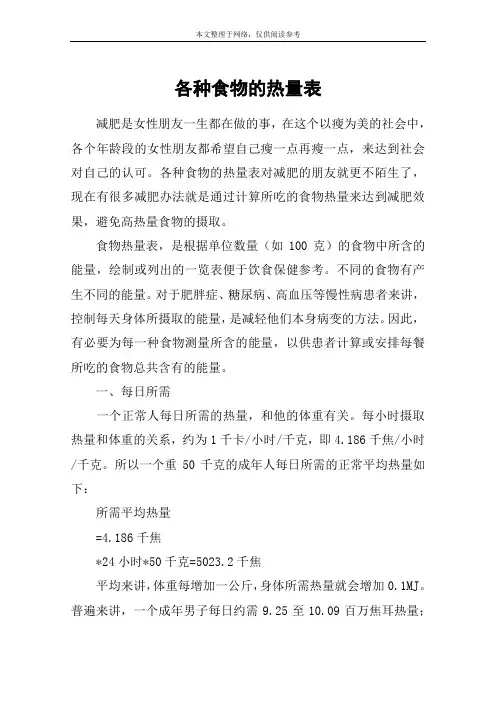 各种食物的热量表
