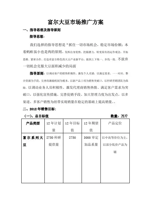 富尔系列大豆推广会方案