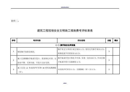 建筑工程现场安全文明施工措施费考评标准表