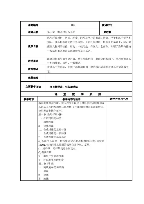 捕捞基础2