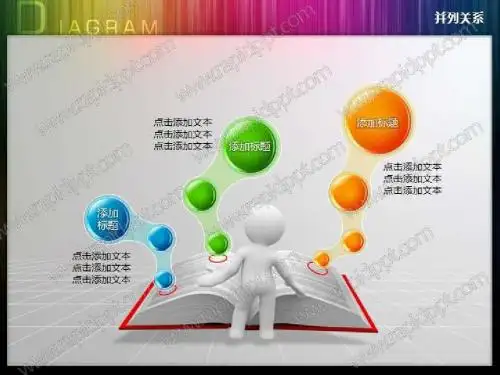 史上最强锐普3D质感PT图表62张