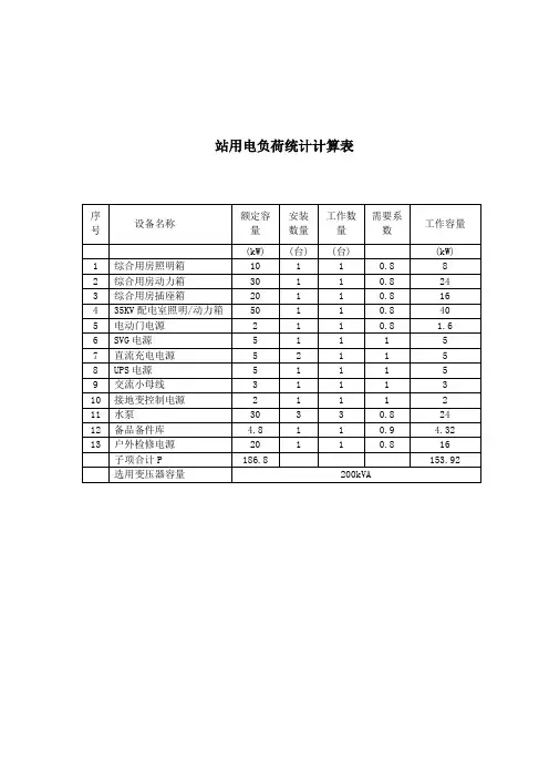 站用电负荷统计计算表