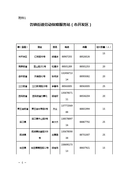 关于举办奉化市用人单位劳动保障法律法规及实务操作培训
