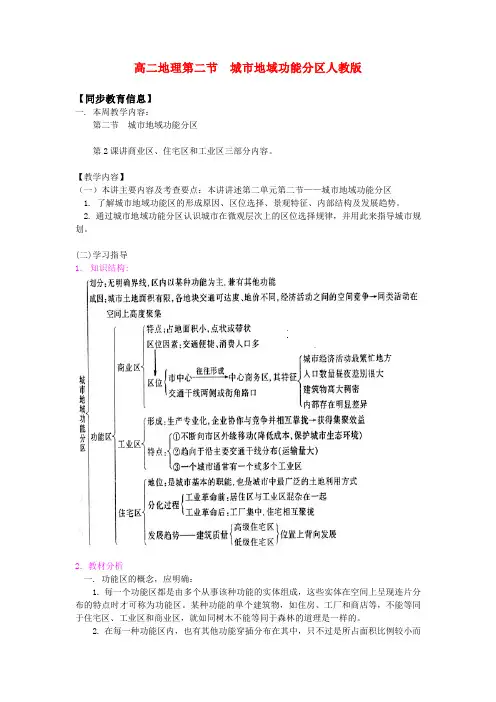 高二地理第二节  城市地域功能分区人教版知识精讲.doc