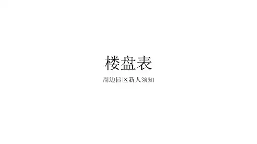 楼盘表(新人)