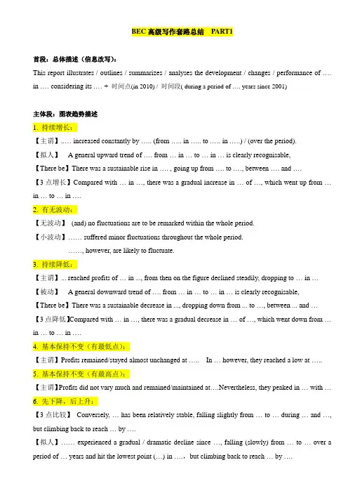 BEC高级写作套路(PART1)
