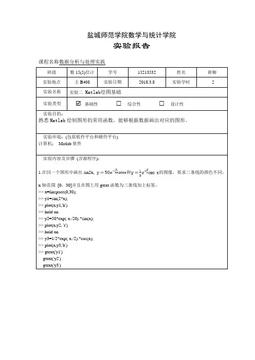 matlab绘图
