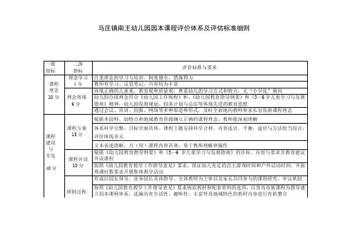 金口中心幼儿园园本课程评价体系及评估细则