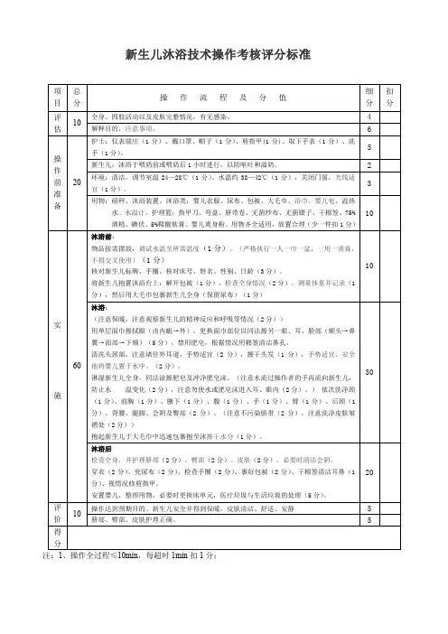 新生儿沐浴操作评分标准