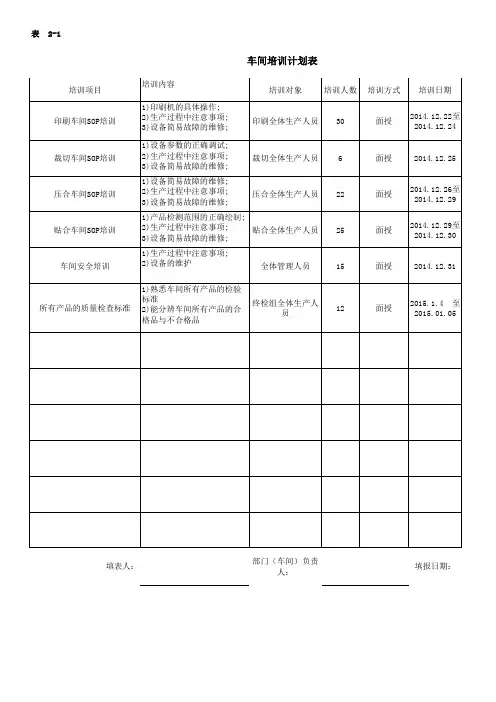 车间培训计划表