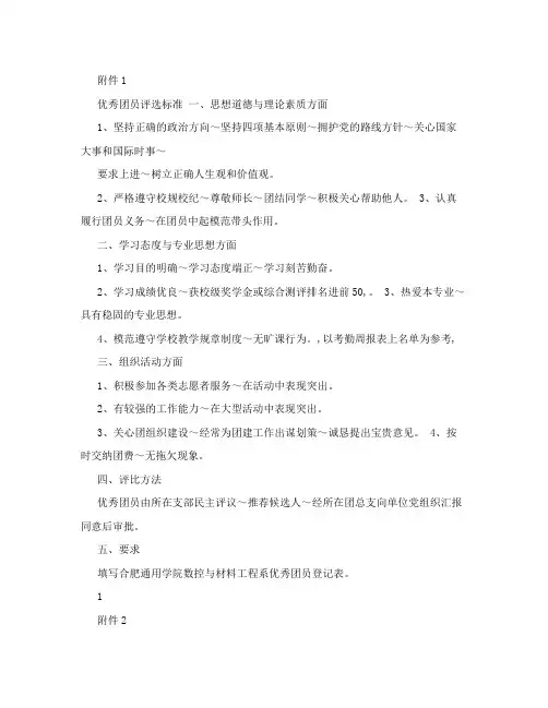 优秀团员评选标准