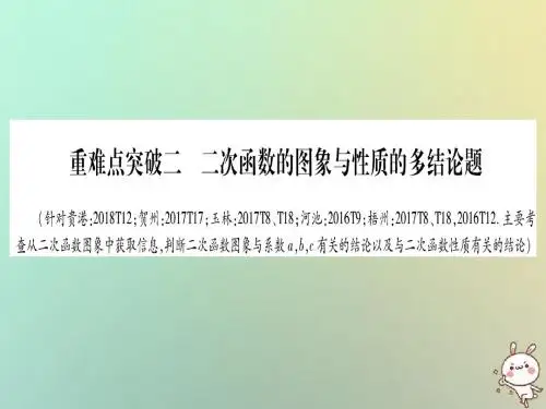 2019年中考数学精选准点复习第三轮压轴题突破选择题压轴突破重难点突破二二次函数的图象与性质的多结论题