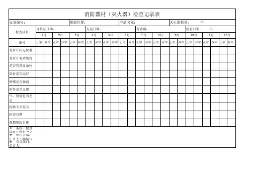 灭火器检查记录表