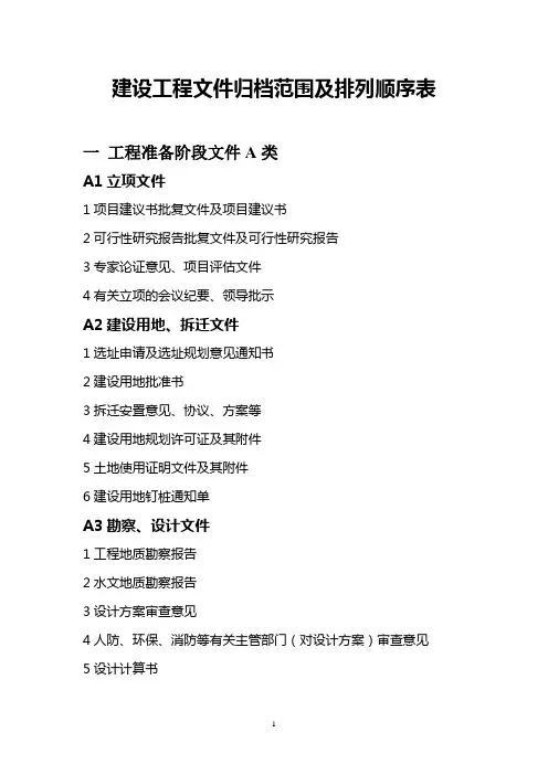 建设工程文件归档范围及排列顺序表新