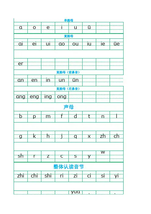 声母、韵母、复韵母