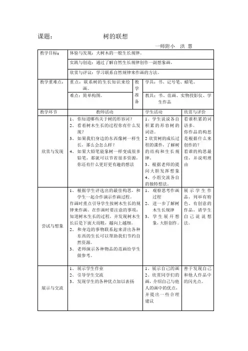 7、树的联想