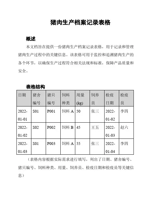 猪肉生产档案记录表格