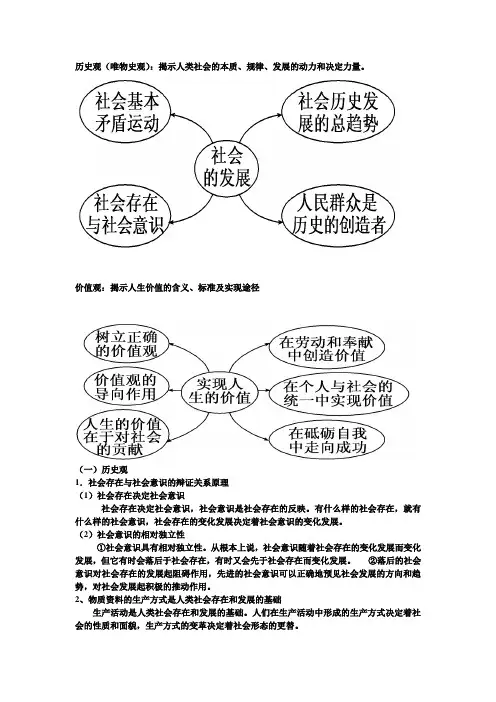 第四单元知识点总结