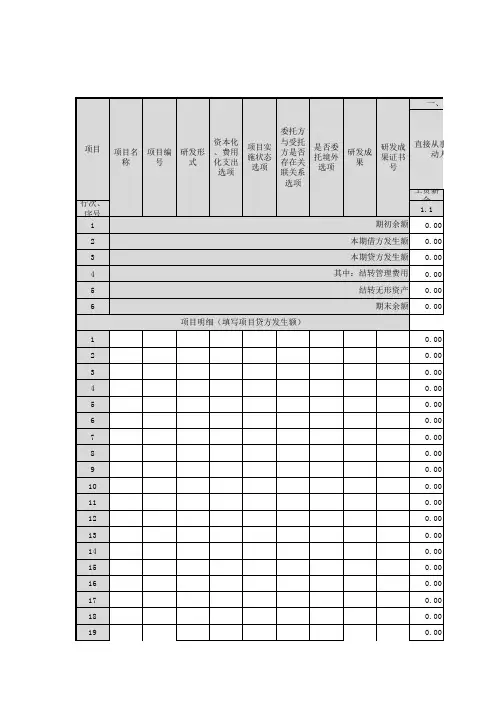 企业会计制度(民航企业会计核算办法)财务报表报送与信息采集