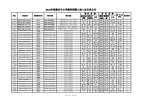 教室考试入围名单