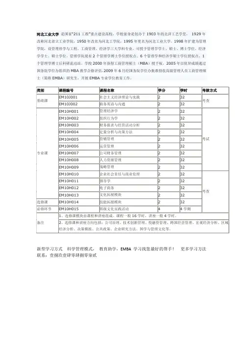 河北工业大学EMBA专业介绍
