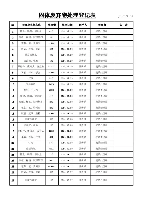 固体废弃物处理登记表