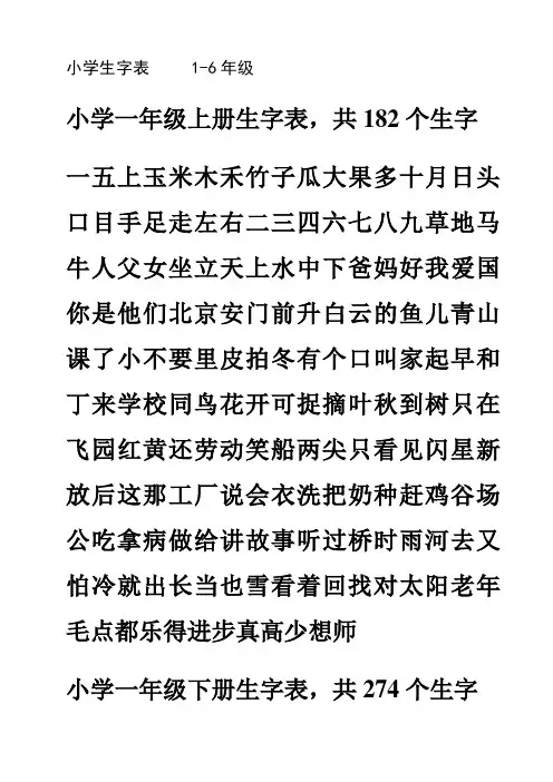 小学1-6年级生字表汇总