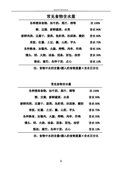常见食物含水量