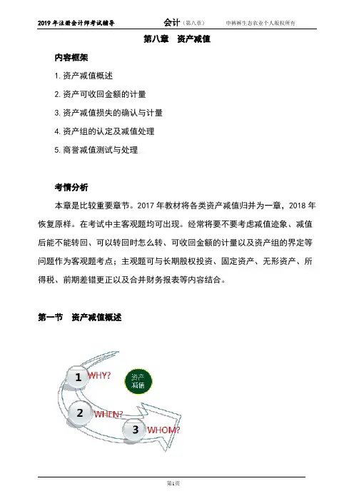 最新2019年注册会计师会计课件讲义-第八章(资产减值)
