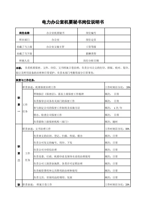 电力办公室机要秘书岗位说明书
