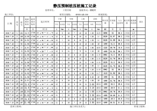管桩施工记录表 结算用
