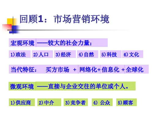 市场营销本科教学3消费者购买行为