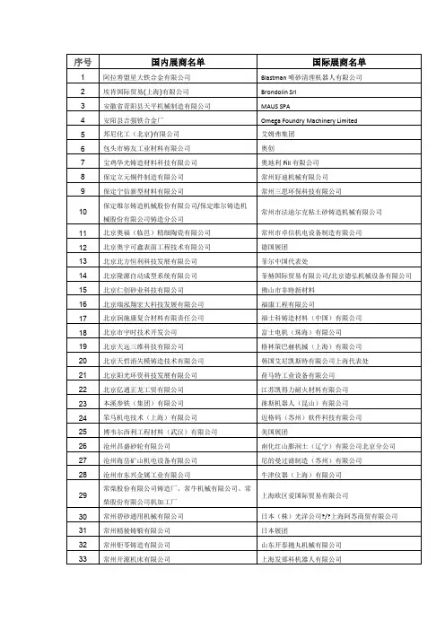 2014年中国铸造展会企业名录