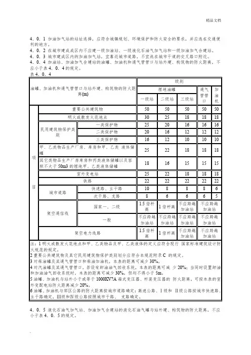 加油加气站防火间距要求
