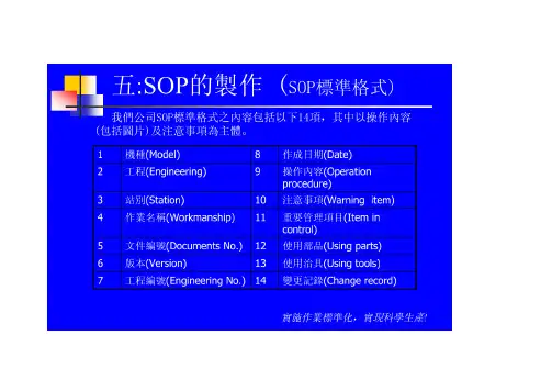 摘录SOP标准作业指导书培训样本