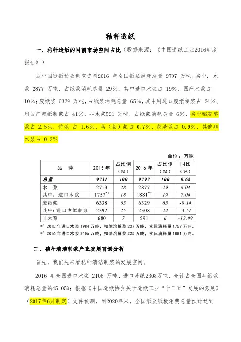 秸秆造纸018年4月18日1