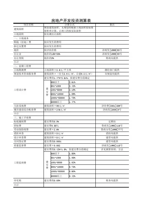 房地产开发投资测算(竖表)