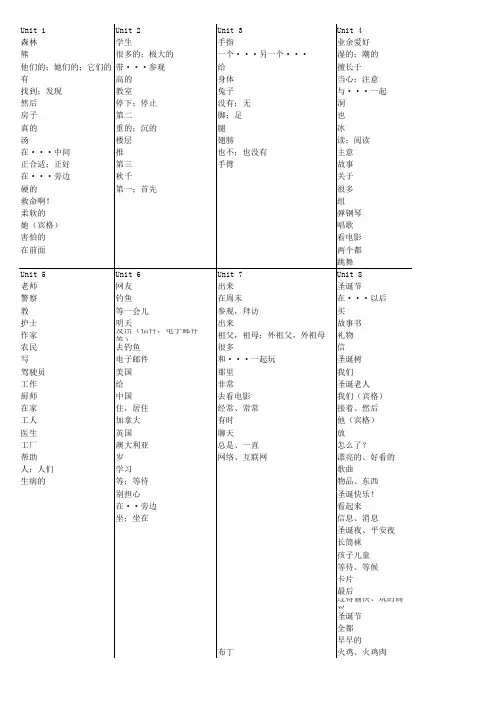 译林版五年级上册单词默写纸