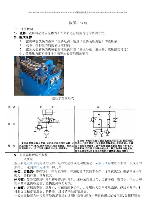 液压泵液压缸液压马达的型号及参数以及精编版