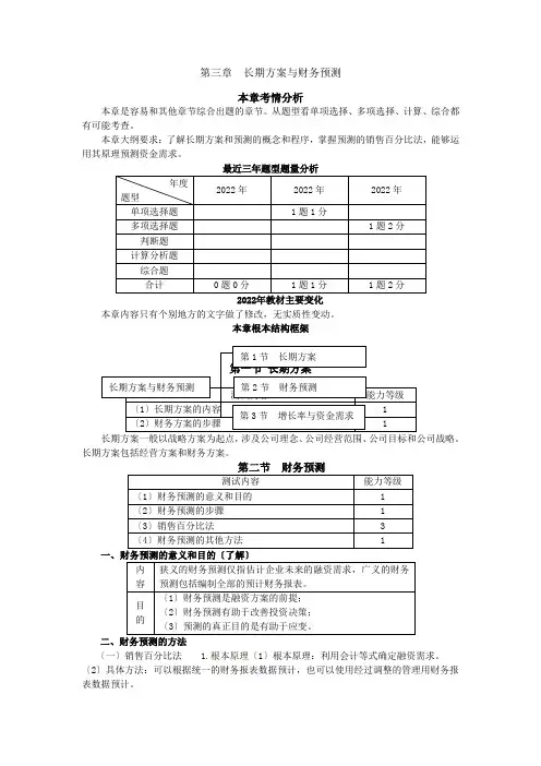 第03章长期计划与财务预测(完整版)2