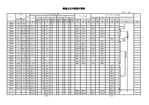路基土石方数量计算表 3