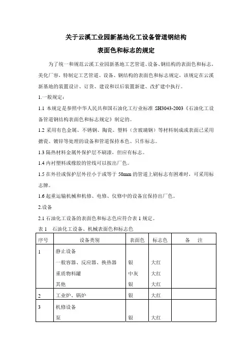 关于工艺管线、设备、阀门颜色的规定