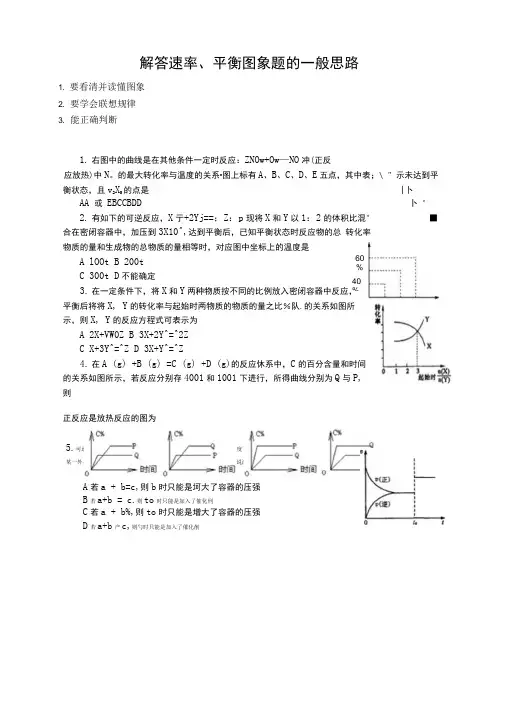 平衡、速率----图像练习题.doc