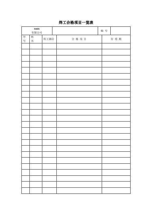 焊工合格项目一览表