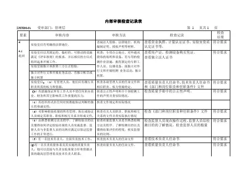 内审检查表 2