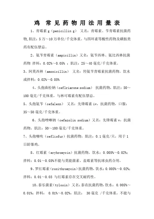 鸡--常-见-药-物-用-法-用-量-表