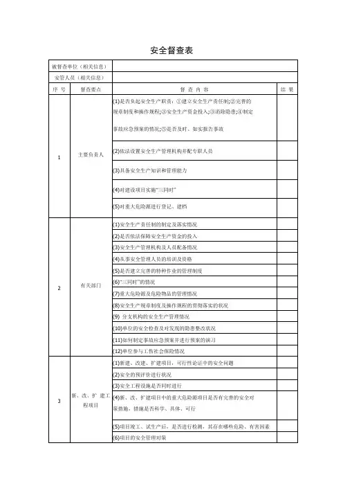 安全督查表